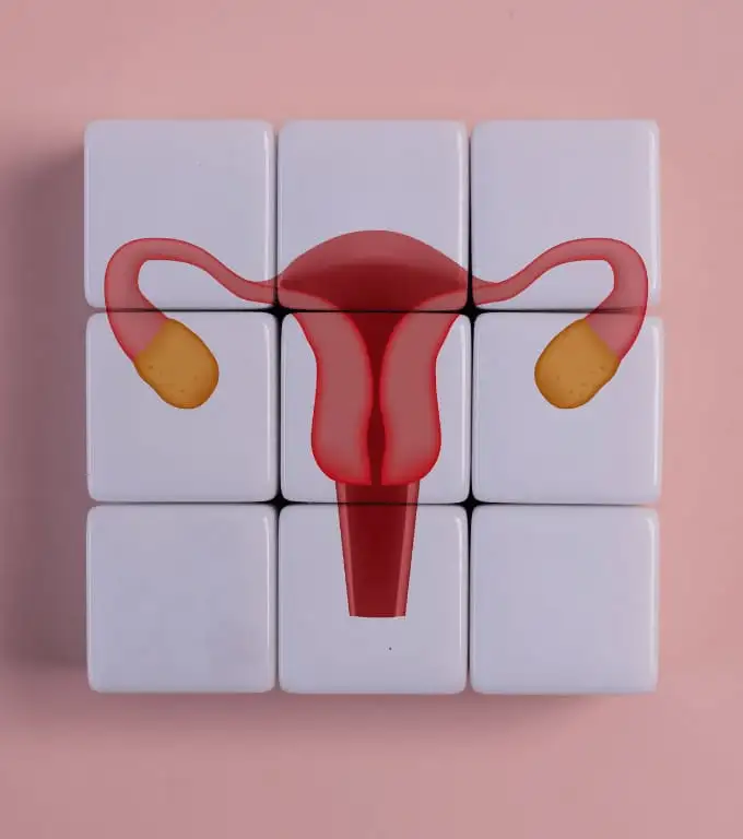 PCOS/PMS