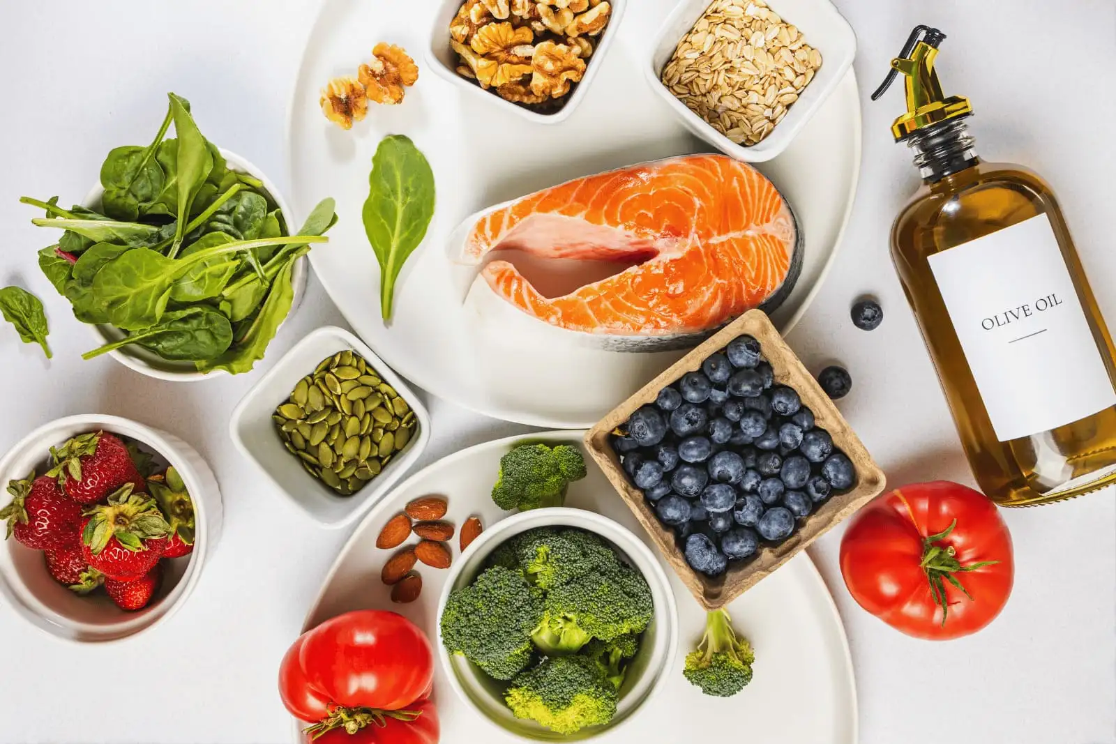 Nutritional Plans